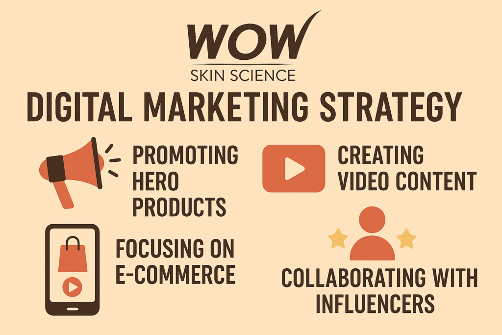 WOW Skin Science Digital Marketing Strategy